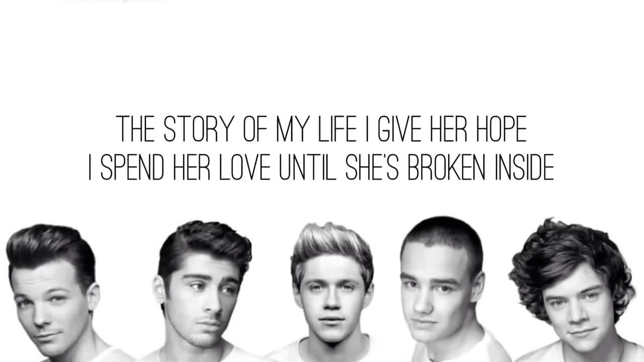 the story of my life in The story of my life by helen keller - chapter 1 summary and analysis. the story of my life in The story of my life by helen keller - chapter 1 summary and analysis.