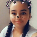 izabelach