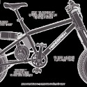 scoot77