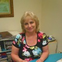 Mariya Hristeva