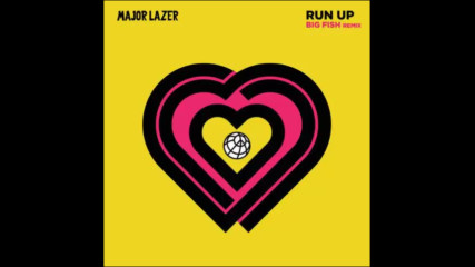 *2017* Major Lazer ft. Partynextdoor & Nicki Minaj - Run Up ( Big Fish remix )