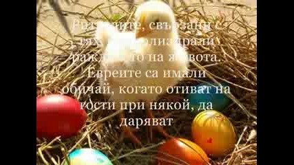 Великден - Христос Воскресе
