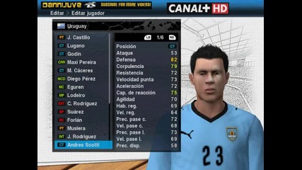 Pes 2010 Лица - Уругвай 