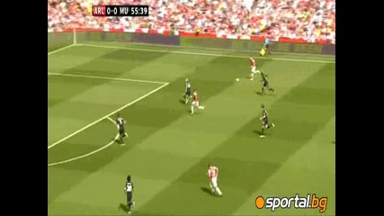 Arsenal 1-0 Man Utd