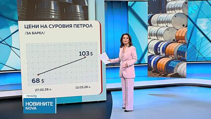 Цената на петрола отново се повиши