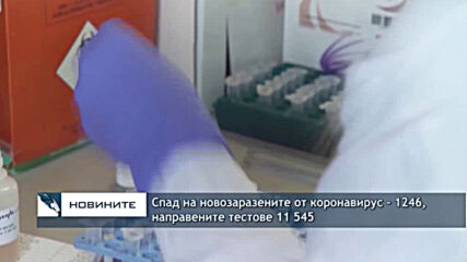 Спад на новозаразените от коронавирус - 1246, направените тестове 11 545