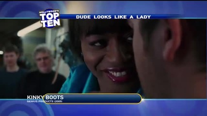 Top 10 Movie Dudes in Drag 