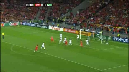 Швейцария 2:0 Португалия