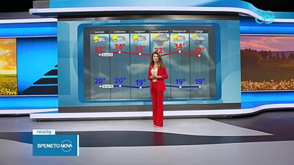 Прогноза за времето (22.08.2024 - обедна емисия)