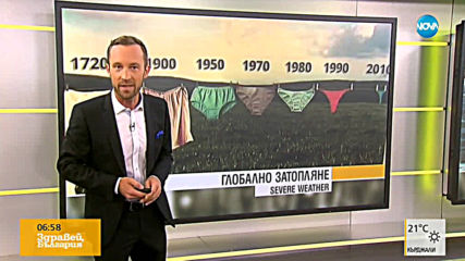 Прогноза за времето (08.08.2019 - сутрешна)