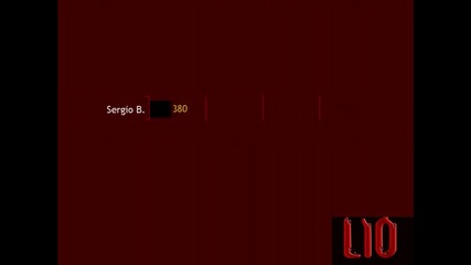 Барселона 5-0 Леванте : Играч на мача за Барса