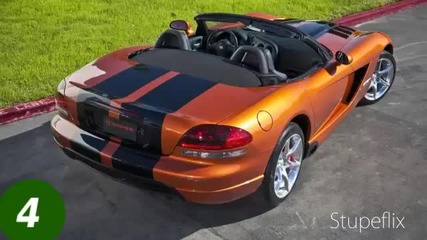 2013 Dodge Viper with Advance Stability System