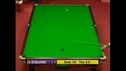 2003.04.22 6.28 World Championship (w. Marco Fu) 