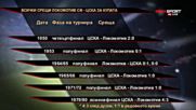 11 срещи между ЦСКА и Локо Сф за Купата