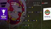 Локомотив Пловдив - Ботев Пловдив /състави/