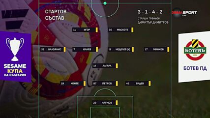 Локомотив Пловдив - Ботев Пловдив /състави/
