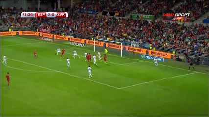 Испания - Словакия 2:0, евроквалификация, Група С