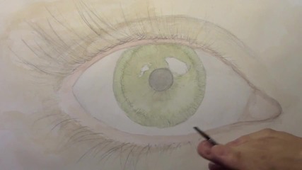 Как да нарисувате Реалистични очи?