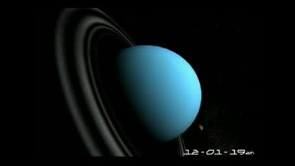 Solar System 3d