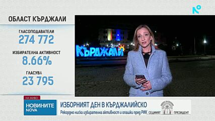 Рекордно ниска избирателна активност в Кърджали: Спирал ли е някой хората да гласуват?