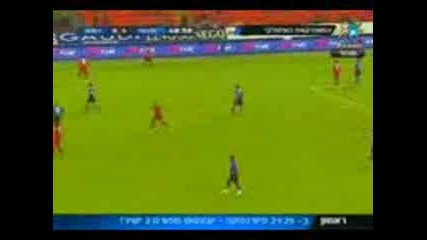 Italian Super Cup 2008: Inter Vs Roma(part 2)