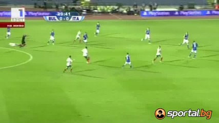 България - Италия 2:2