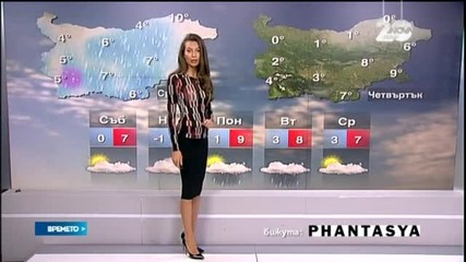 Прогноза за времето (17.01.2015 - обедна)