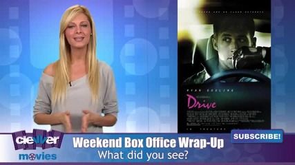 The Lion King 3d Rules Weekend Box Office!