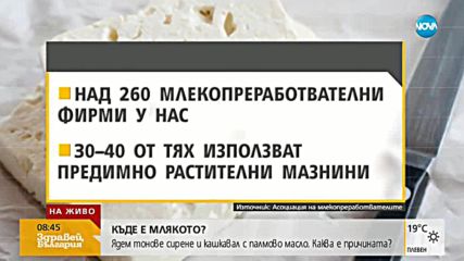 КЪДЕ Е МЛЯКОТО?: Ядем сирене и кашкавал с палмово масло