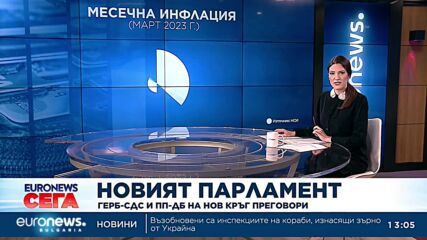 НСИ: 14% е годишната инфлация за март
