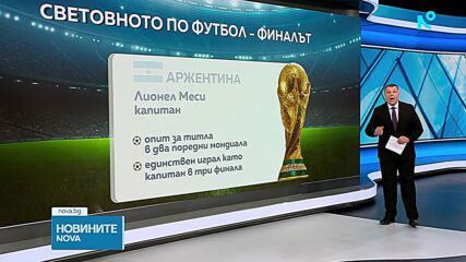 Големият финал на Мондиала: Четвърта световна титла за Аржентина или втора за Испания