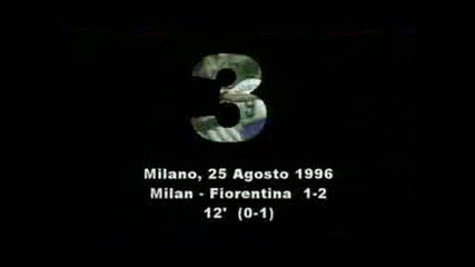 Top 20: Goals