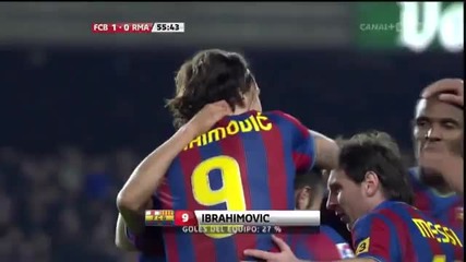 Zlatan Ibrahimovic Goal Vs Real Madrid 