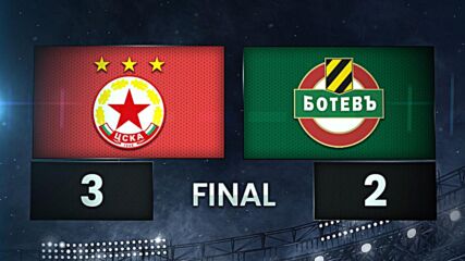 PFC CSKA Sofia vs. Botev Plovdiv - Condensed Game