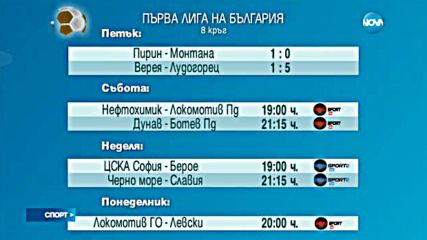 Спортни новини (24.09.2016 - обедна емисия)