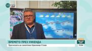 Какво ще бъде времето през уикенда