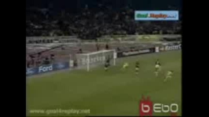 Best Goals Ever