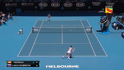 Garbine Muguruza vs Anastasia Pavlyuchenkova Australian Open 2020 Highlights 1080p