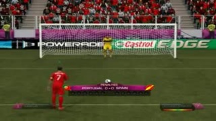 Euro 2012 Penalty Kick Portugal vs Spain