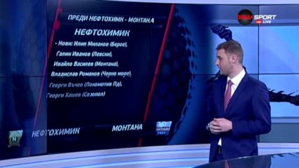 Преди Нефтохимик - Монтана