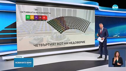 Новините на NOVA (11.07.2025 - лятна късна емисия)