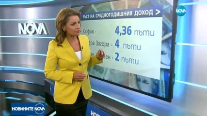 Каква е разликата в доходите в градовете у нас?