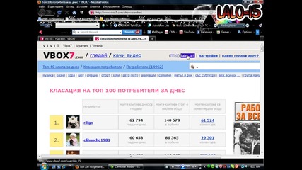 аз в топ 100 