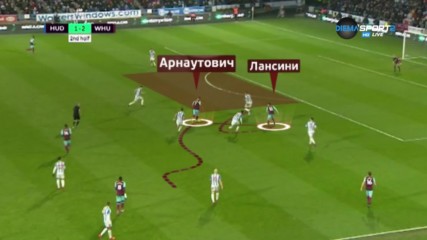 Промяната на Уест Хем с Дейвид Мойс начело