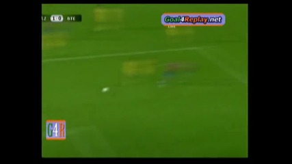 Виктория ( Пилзен) - Бате Борисов 1:0