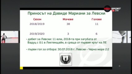 Приносът на Давиде Мариани за Левски