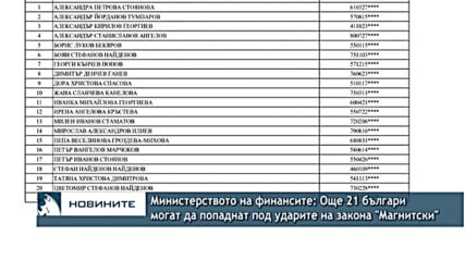 Министерството на финансите: Още 21 българи могат да попаднат под ударите на закона "Магнитски"