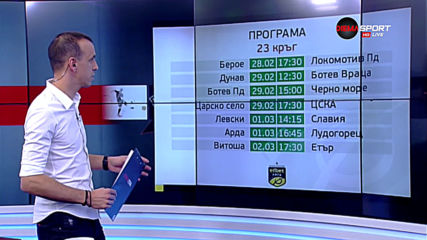 Преди Витоша - Етър
