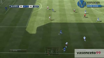 Fifa 12 Aston Villa Manager Mode - 5