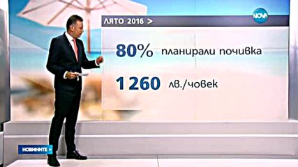 Всеки втори българин - готов да почива на кредит